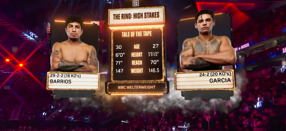 ผลการชกจากThe Ring: High Stakes(USA) เช้าวันอาทิตย์ที่ 22 กุมภาพันธ์ ค.ศ.2026